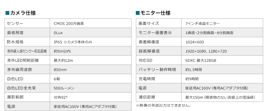 カメラ仕様 モニター仕様