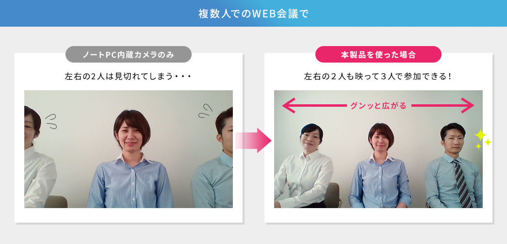 複数人でのWEB会議で