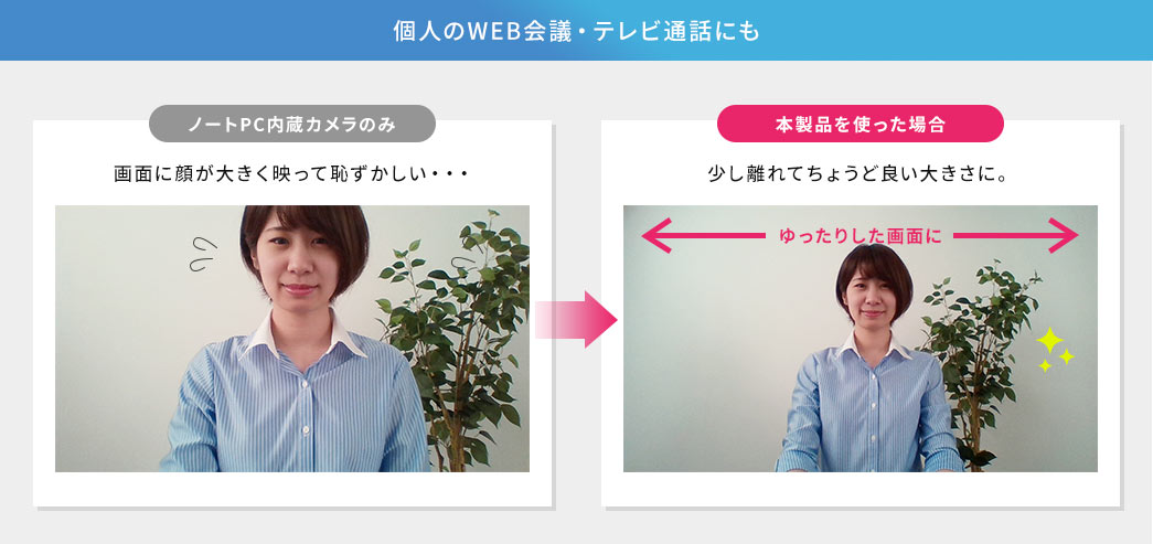 個人のWEB会議・テレビ通話にも