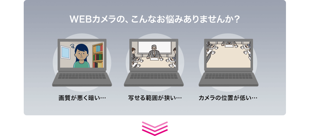 WEBカメラのこんなお悩みありませんか