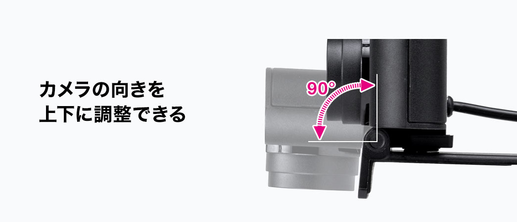 カメラの向きを上下に調整できる