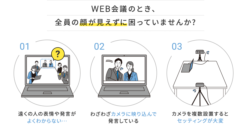 WEB会議のとき、全員の顔が見えずに困っていませんか？