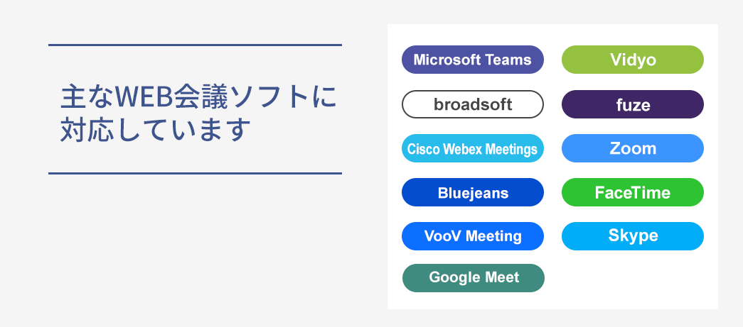 主なWEB会議ソフトに対応しています