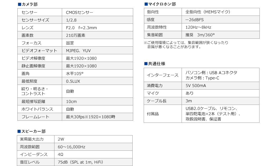 カメラ部、スピーカー部、マイクロホン部、共通仕様