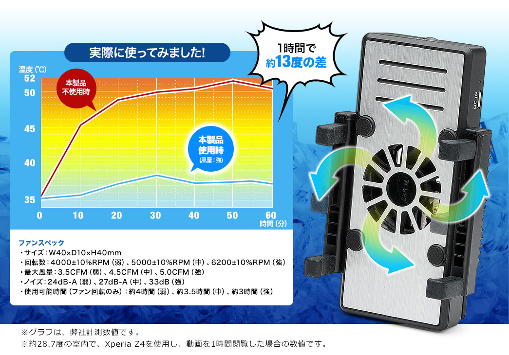 実際に使ってみました