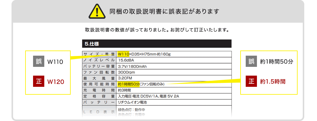 同梱の取り扱い説明書に誤表記があります