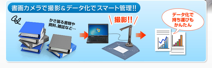 書画カメラで撮影＆データ化でスマート管理