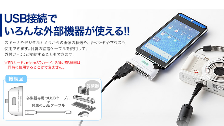 USB接続でいろんな外部機器が使える