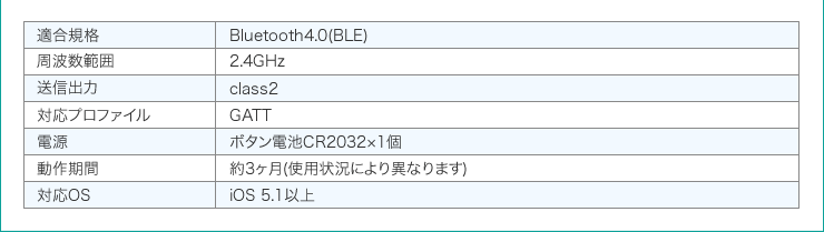 適合規格　Bluetooth4.0（BLE）