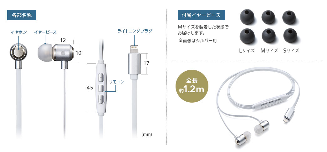 各部名称 付属イヤーピース 全長約1.2m