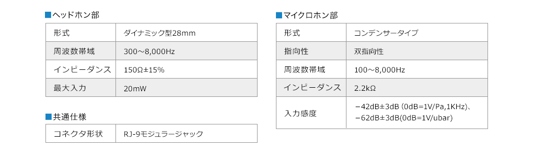 ヘッドホン部 マイクロホン部 共通仕様