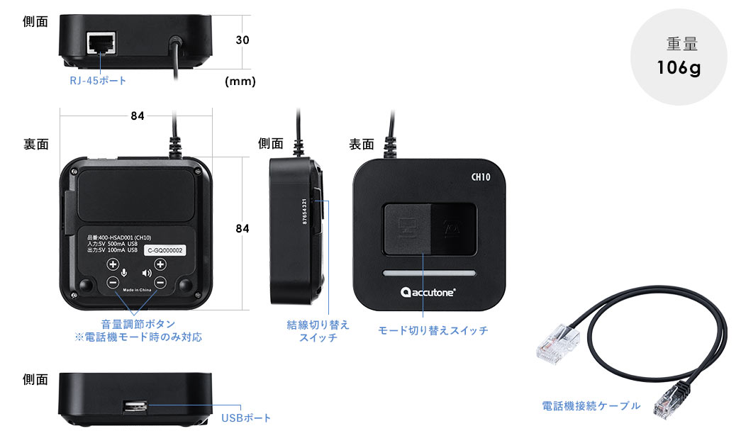 側面 裏面 表面