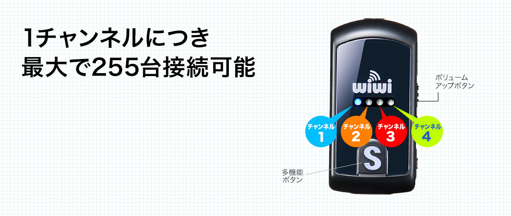 1チャンネルにつき最大で255台接続可能