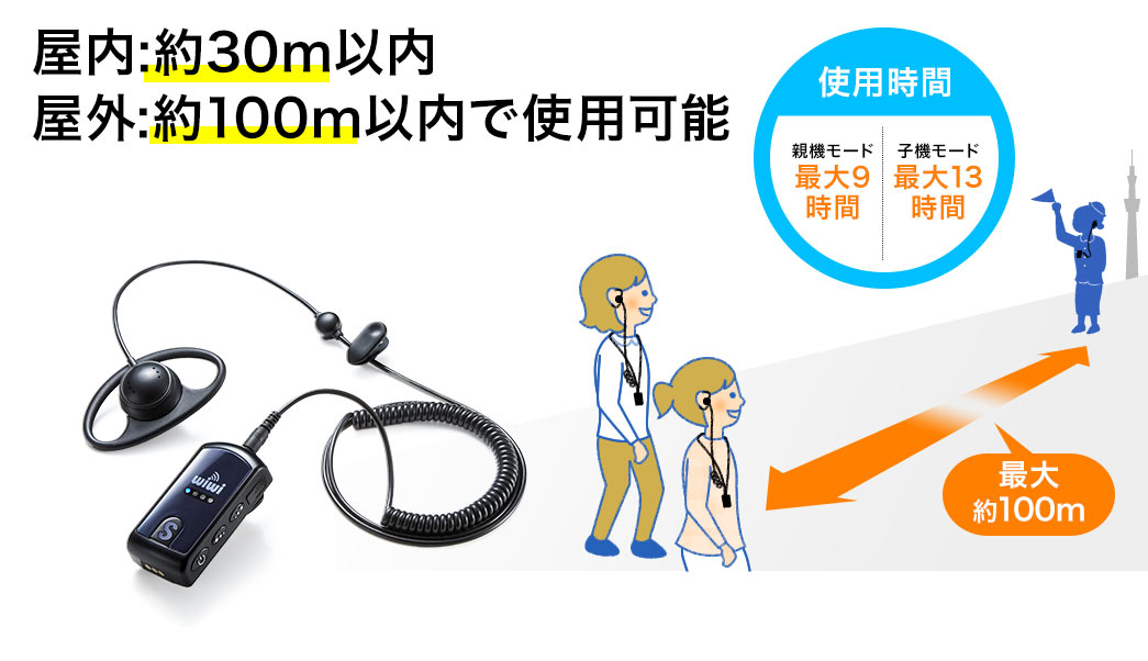 屋内：約30m以内 屋外：約100m以内で使用可能