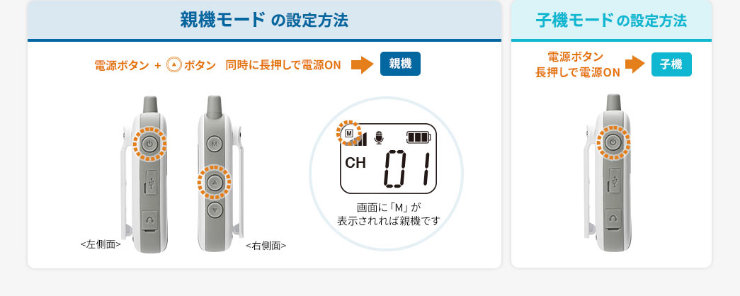 親機モードの設定方法 子機モードの設定方法