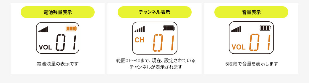 電池残量表示 チャンネル表示 音量表示