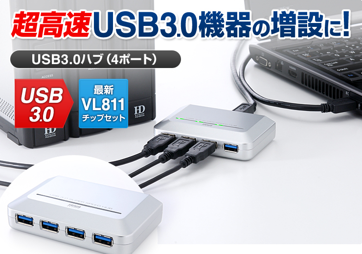 超高速USB3.0機器の増設に！