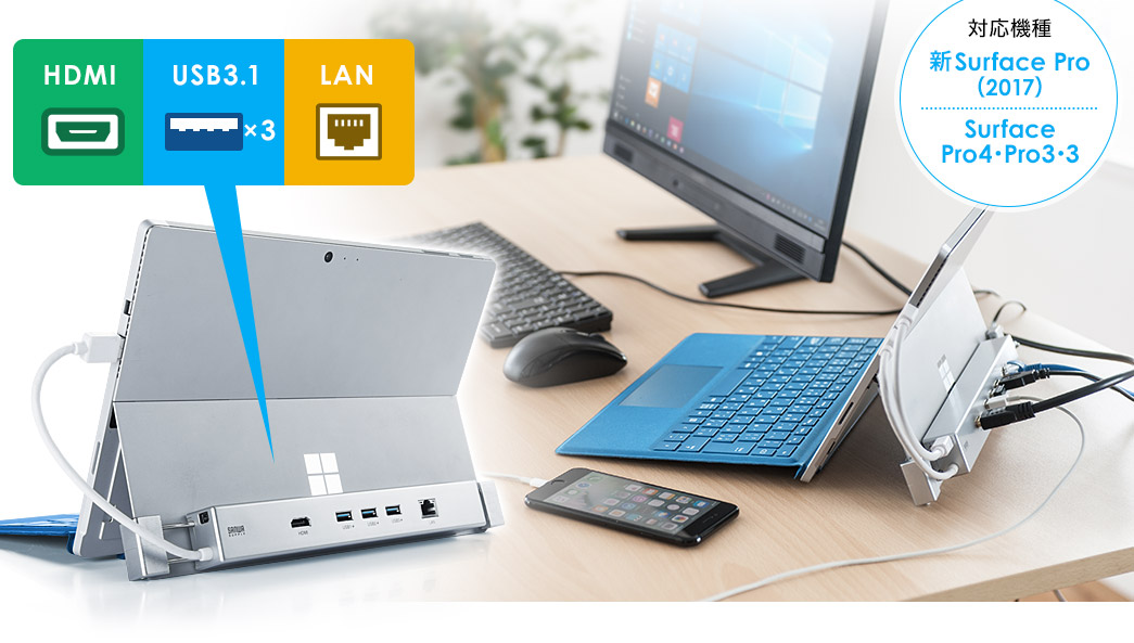 HDMI USB3.1×3 LAN