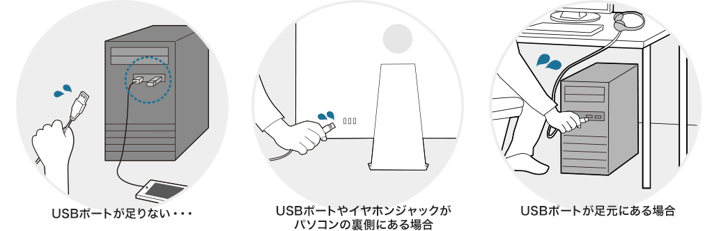 USBポートが足りない