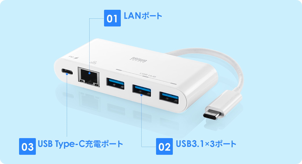LANポート USB Type-C充電ポート USB3.0×3ポート
