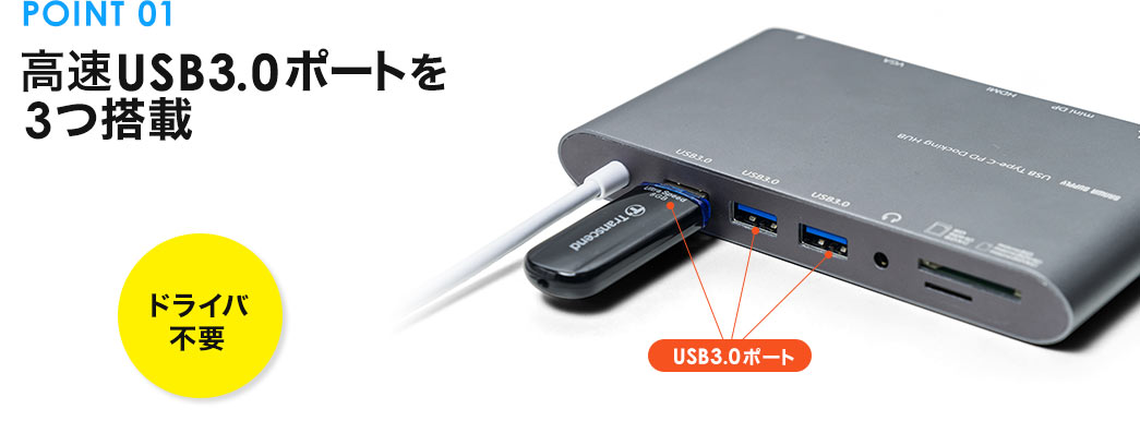 高速USB3.0ポートを3つ搭載