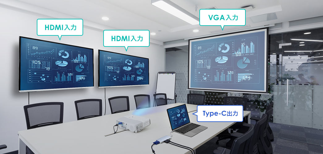 HDMI出力 VGA出力