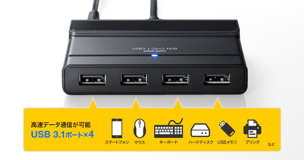 高速データ通信が可能 USB3.1ポート×4