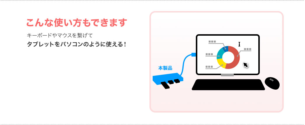 タブレットをパソコンのように使える!