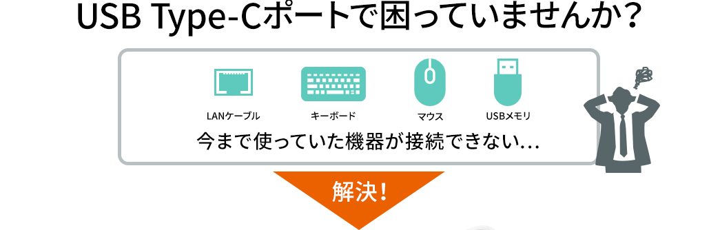 USB Type-Cポートで困っていませんか