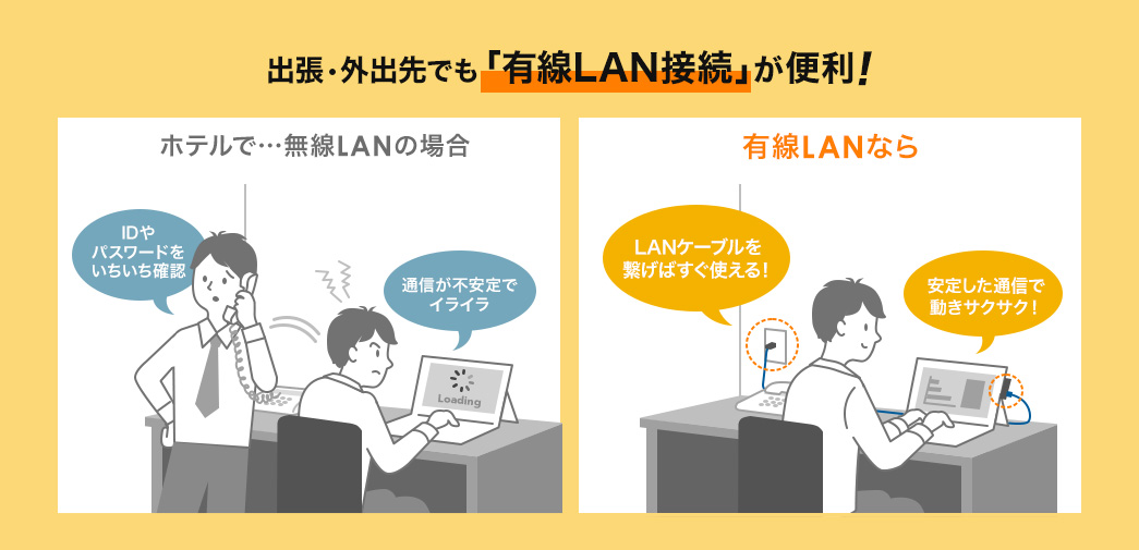 出張・外出先でも「有線LAN接続」が便利