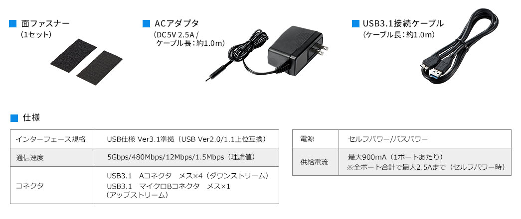 面ファスナー ACアダプタ USB3.1接続ケーブル