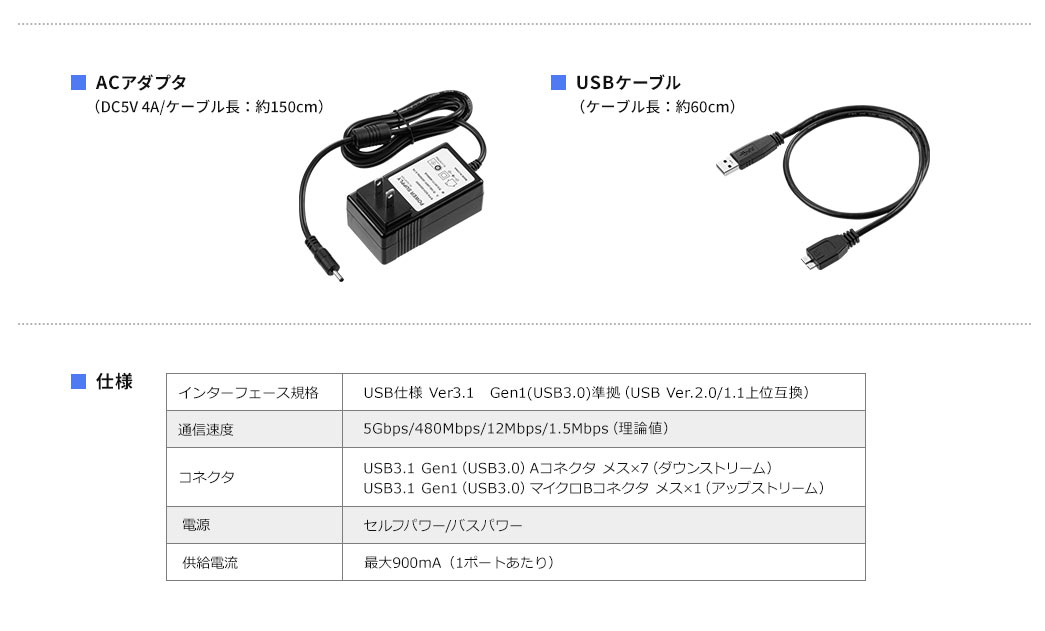 ACアダプタ USBケーブル