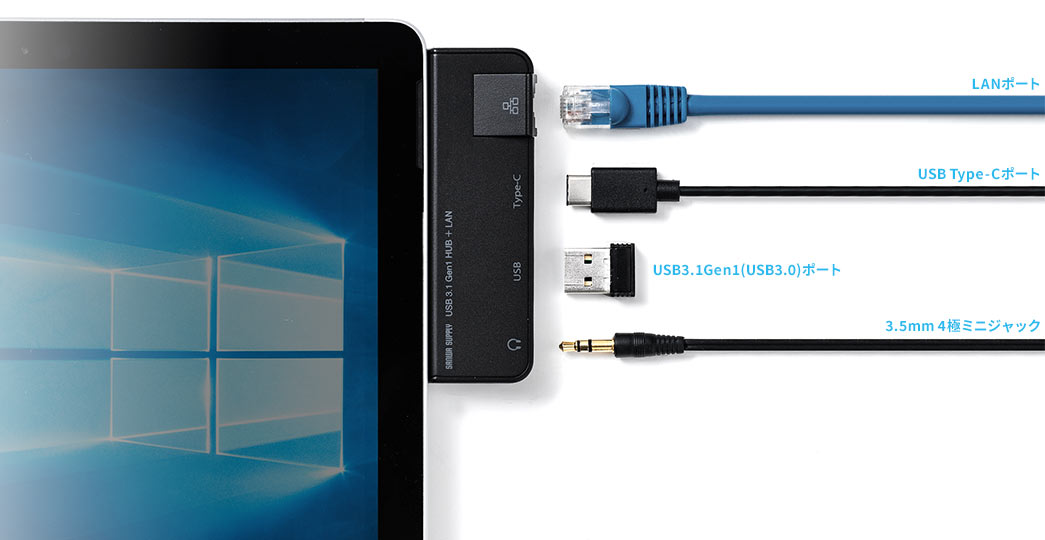 LANポート USB Type-Cポート