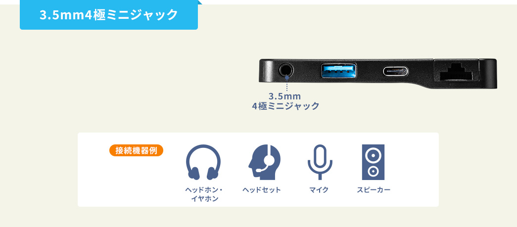 3.5mm4極ミニジャック