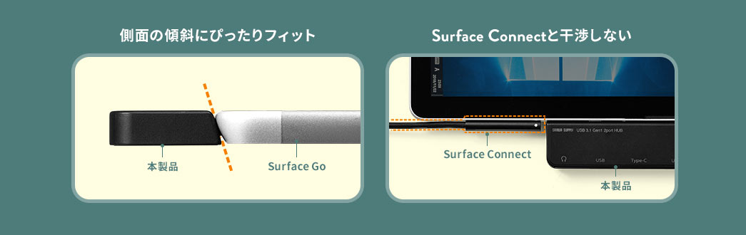 側面の傾斜にぴったりフィット Surface Connectと干渉しない