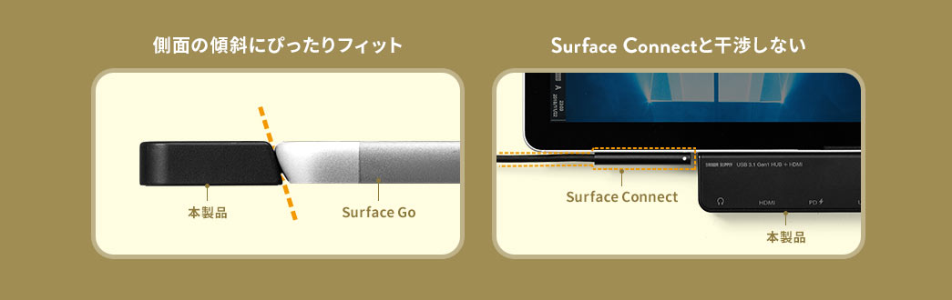 側面の傾斜にぴったりフィット Surface Connectと干渉しない