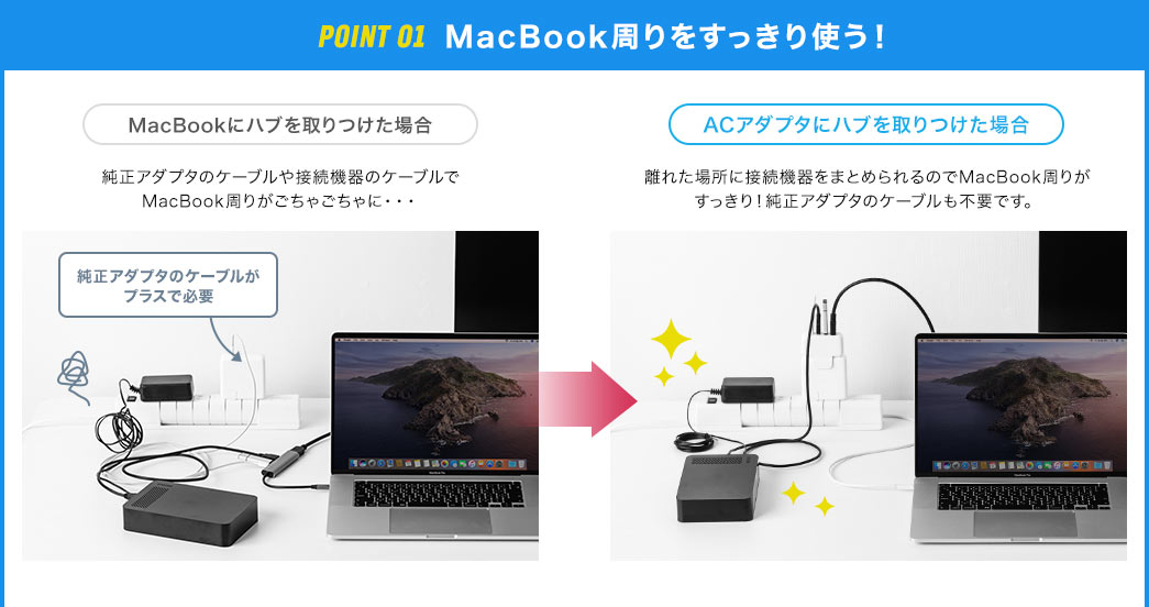 POINT 01 MacBook周りをすっきり使う