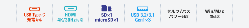 USB Type-C充電対応 HDMI 4K対応