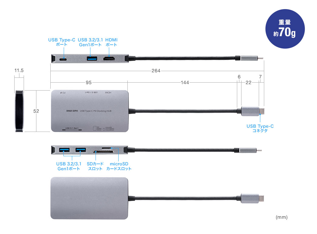 USB Type-Cポート HDMIポート