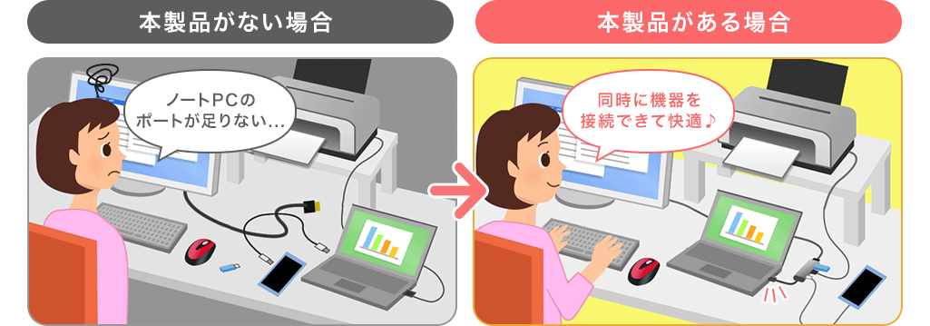 本製品がない場合 本製品がある場合