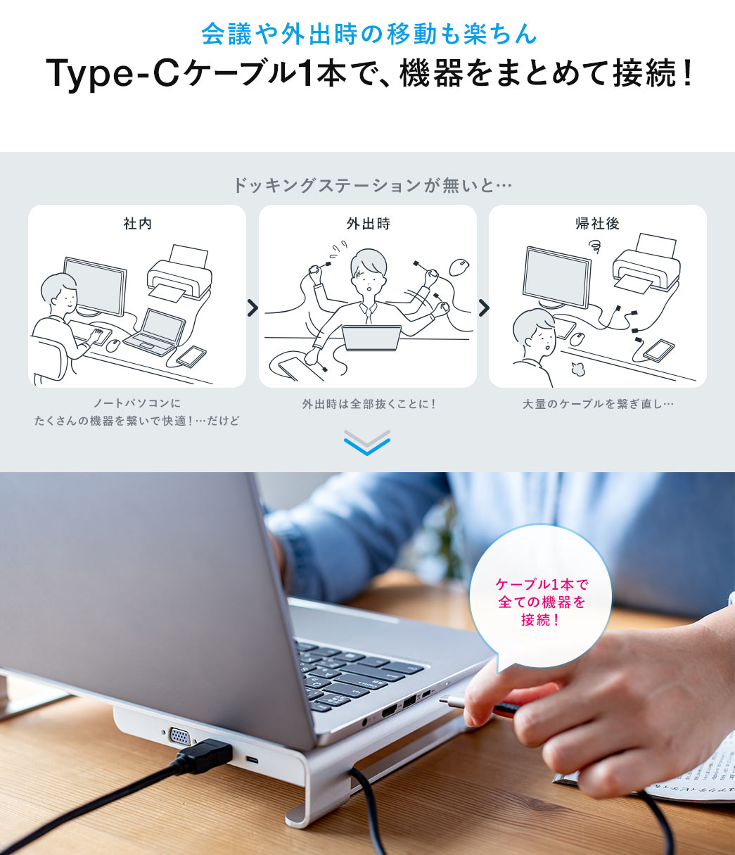 会議や外出時の移動も楽ちん Type-Cケーブル1本で、機器をまとめて接続