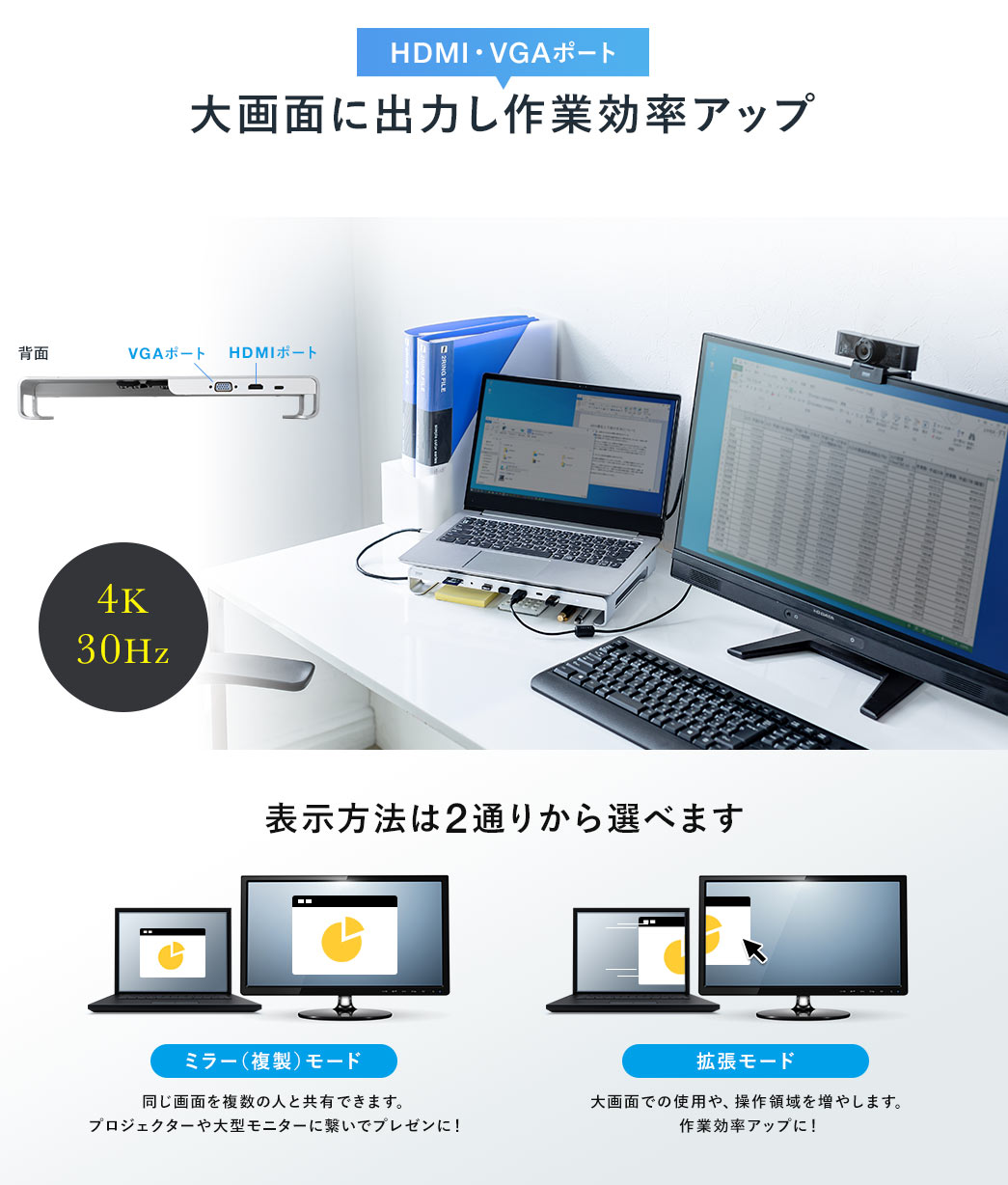 HDMI・VGAポート 大画面に出力し作業効率アップ