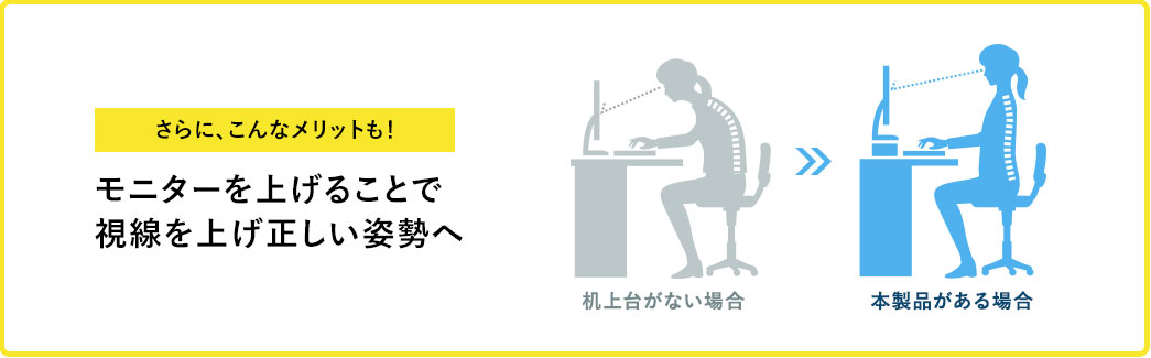 モニターを上げることで視線を上げ正しい姿勢へ