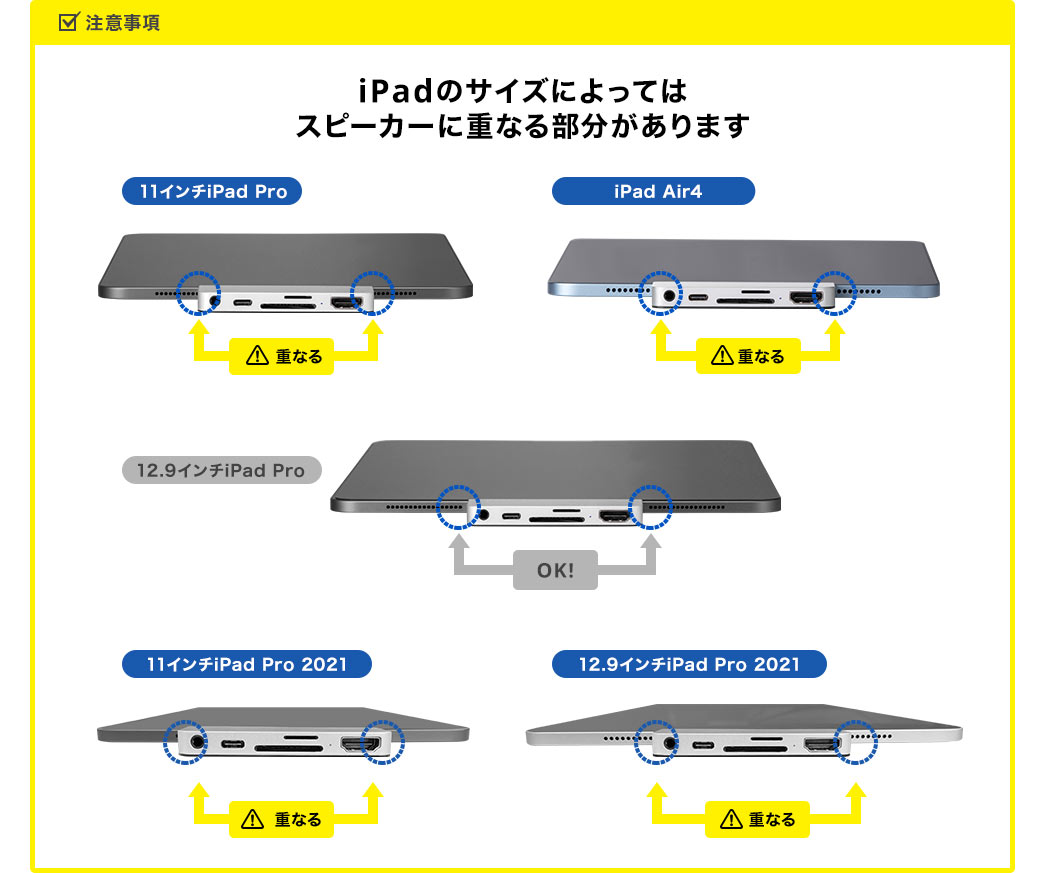 iPadのサイズによってはスピーカーに重なる部分があります