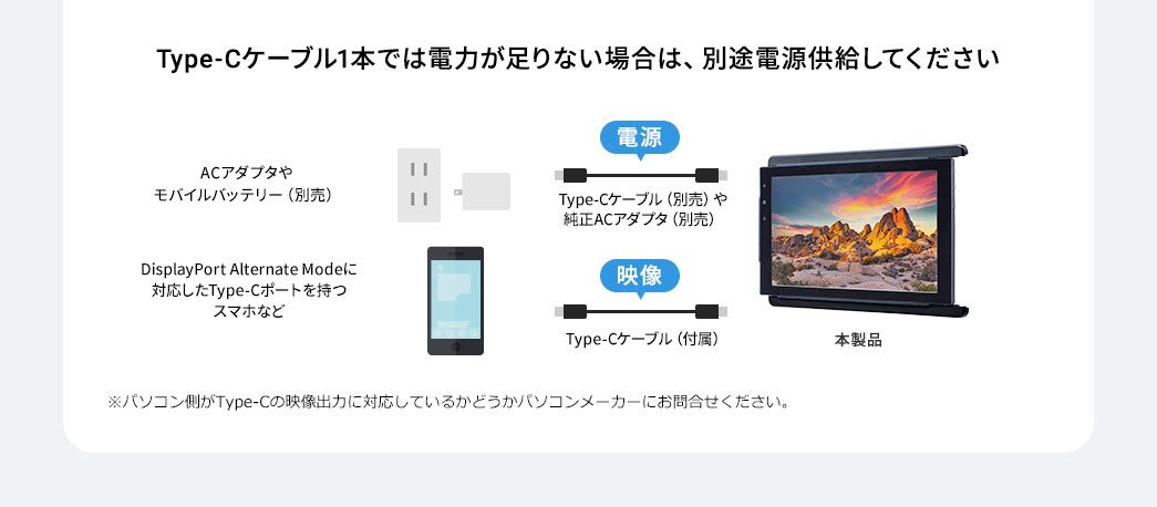 Type-Cケーブル1本では電力が足りない場合は、別途電源供給してください。※パソコン側がType-Cの映像出力に対応しているかどうかパソコンメーカーにお問合せください。