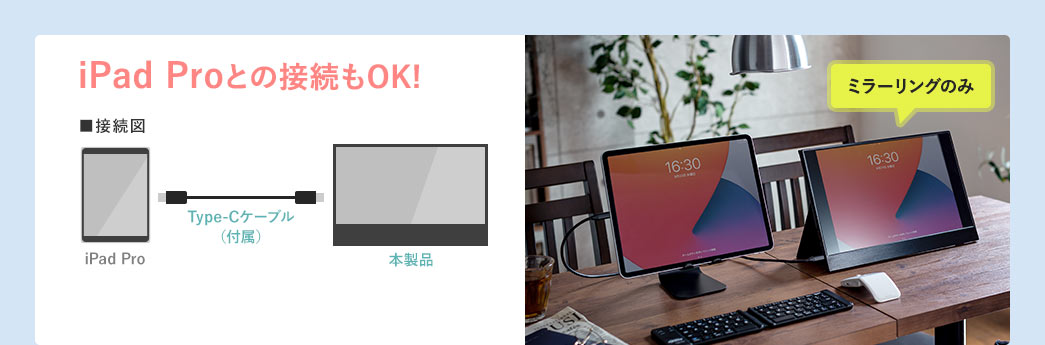 iPad Proとの接続もOK