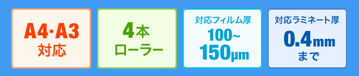 A3サイズまで対応 反りにくい4本ローラー 対象フィルム厚100〜150um 対応ラミネート厚0.4mmまで