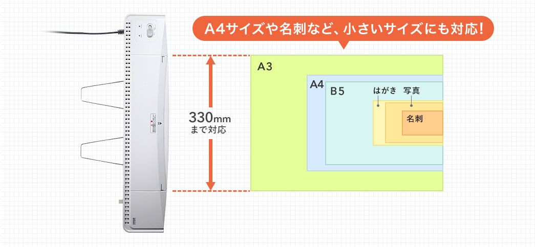 小さいサイズも対応