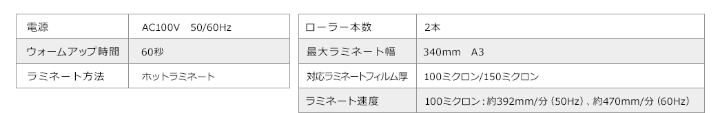 電源 消費電力