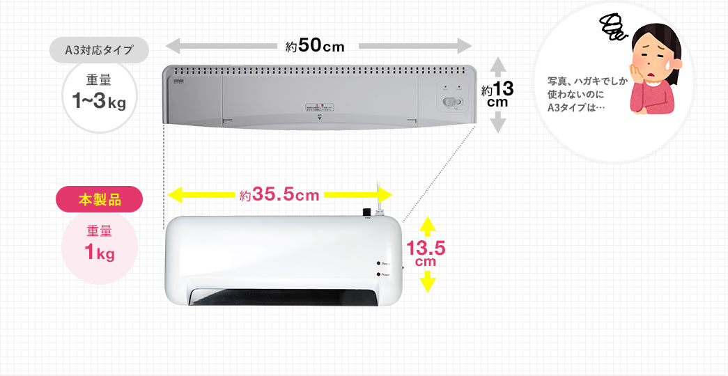 本製品 重量1kg